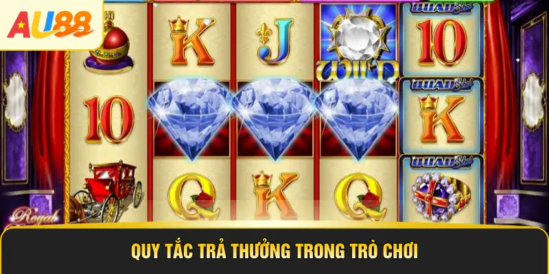 Quy tắc trả thưởng trong trò chơi